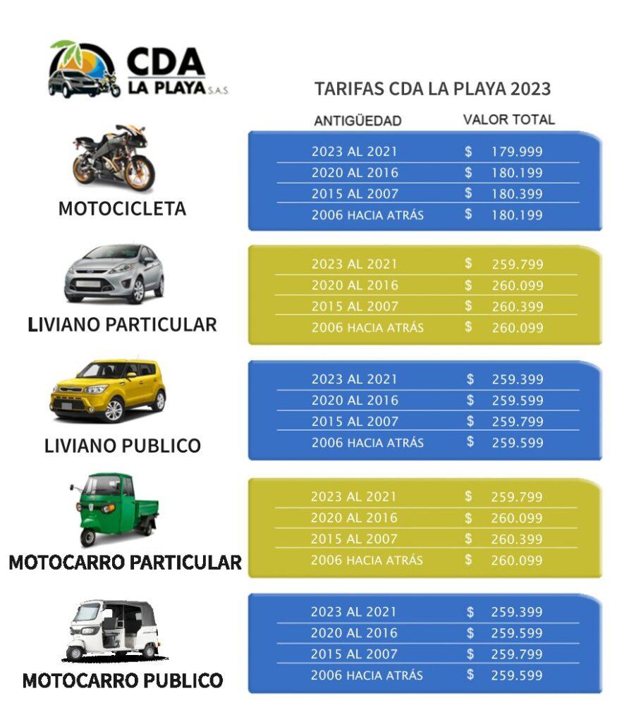 tarifas cda la playa 2023